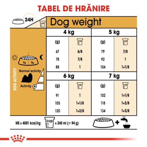 Royal Canin Shih Tzu Adult Hrană uscată pentru câini 1,5 kg