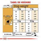 Royal Canin Pug Adult Hrană uscată pentru câini 1,5 kg