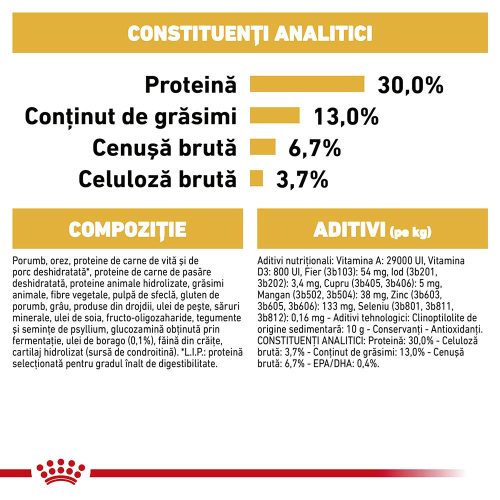 Royal Canin Labrador Adult Hrană uscată pentru câini 12 kg