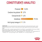 Royal Canin Hair & Skin Pliculețe pentru pisici 85 g