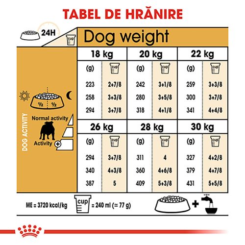 Royal Canin Bulldog Adult Hrană uscată pentru câini 3 kg