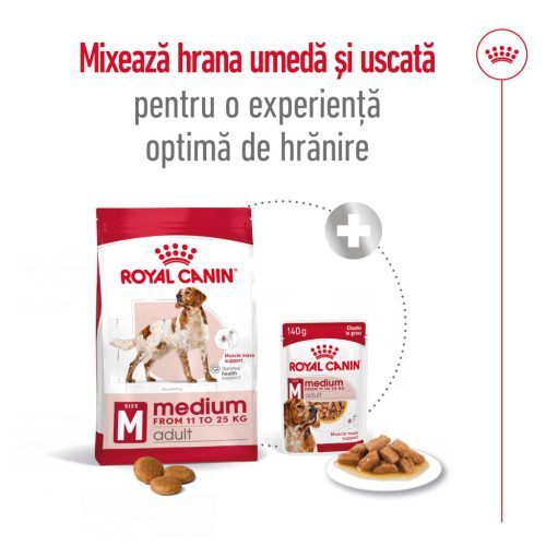 Royal Canin Medium Adult Hrană uscată pentru câini 15 kg