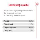Royal Canin® Maxi Puppy Hrană uscată pentru câini junior 15 kg