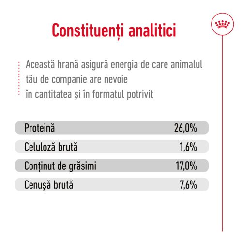 Royal Canin® Maxi Adult Hrană uscată pentru câini 15 kg
