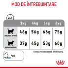 Royal Canin Oral Care Adult Hrană uscată pentru pisici 1,5 kg