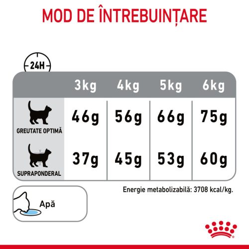 Royal Canin Oral Care Adult Hrană uscată pentru pisici 1,5 kg