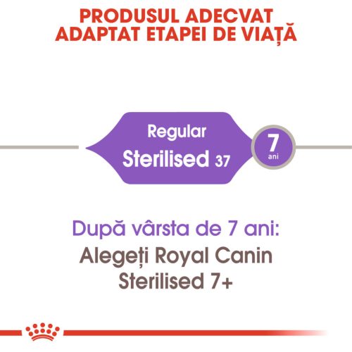 Royal Canin Sterilised Adult Hrană uscată pentru pisici sterilizate 4 kg
