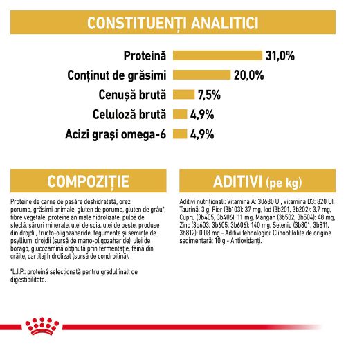 Royal Canin Maine Coon Adult Hrană uscată pentru pisici 4 kg