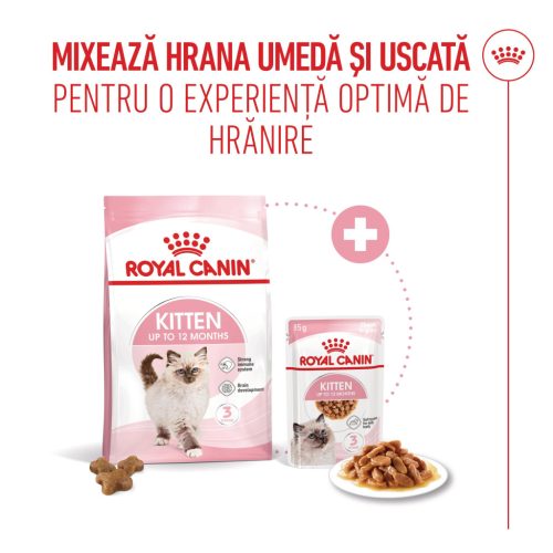 Royal Canin Kitten Hrană uscată pentru pisici 10 kg