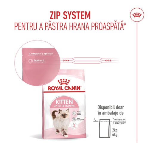 Royal Canin Kitten Hrană uscată pentru pisici 10 kg