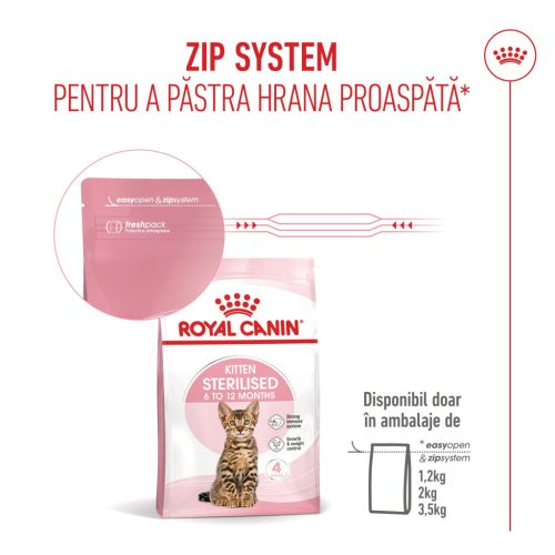 Royal Canin Kitten Sterilised Hrană uscată pentru pisici 400 g
