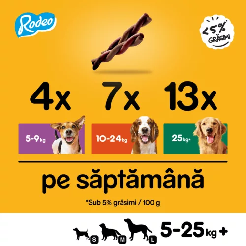 Pedigree Rodeo recompense pentru câini, cu vită 70 g