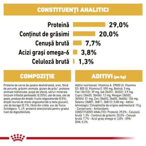 Royal Canin Yorkshire Puppy Hrană uscată pentru câini junior 1,5 kg