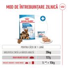 Royal Canin Maxi Starter Mother & BabyDog Hană uscată pentru câini, mama și puiul 15 kg 