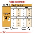 Royal Canin West Highland Terrier Adult Hrană uscată pentru câini Westi, 3 kg