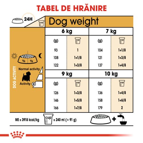Royal Canin West Highland Terrier Adult Hrană uscată pentru câini Westi, 3 kg