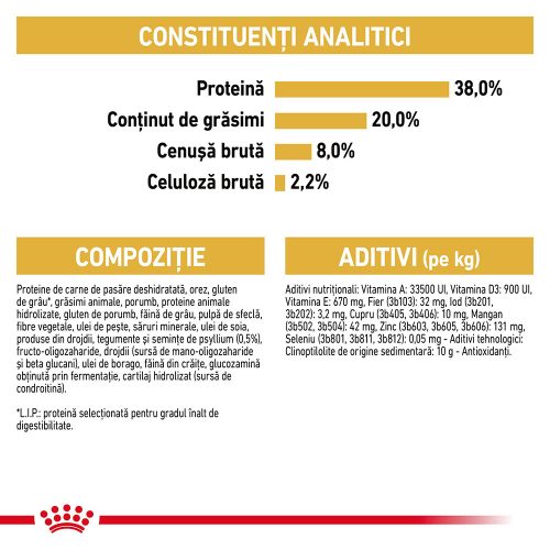 Royal Canin British Shorthair Kitten Hrană uscată pentru pisici junior 2 kg