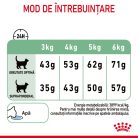 Royal Canin Digestive Care Adult Hrană uscată pentru pisici 2 kg