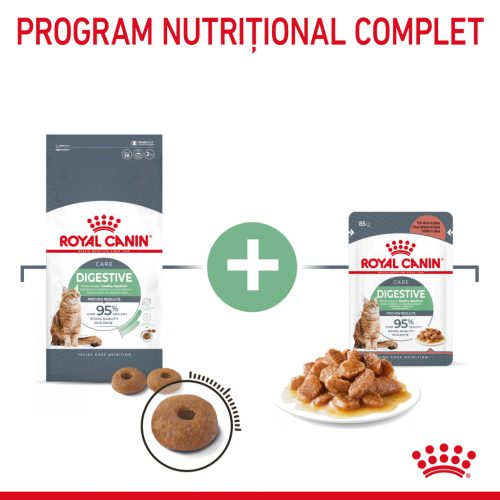 Royal Canin Digestive Care Adult Hrană uscată pentru pisici 2 kg