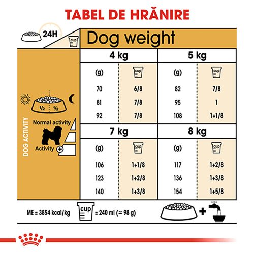 Royal Canin Bichon Frise Adult Hrană uscată pentru câini 1,5 kg