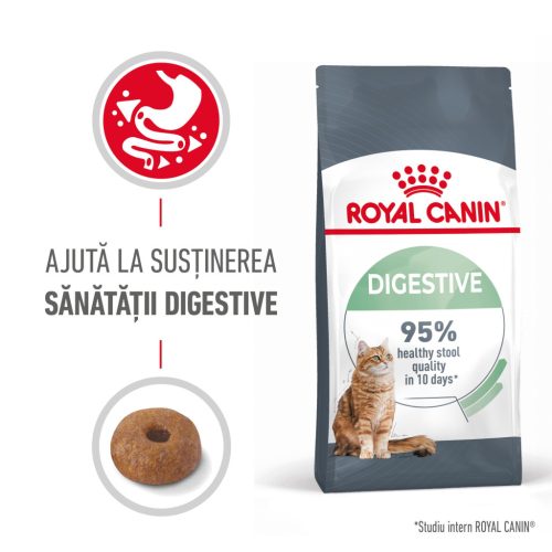 Royal Canin Hair & Skin Care Adult Hrană uscată pentru pisici 400 g