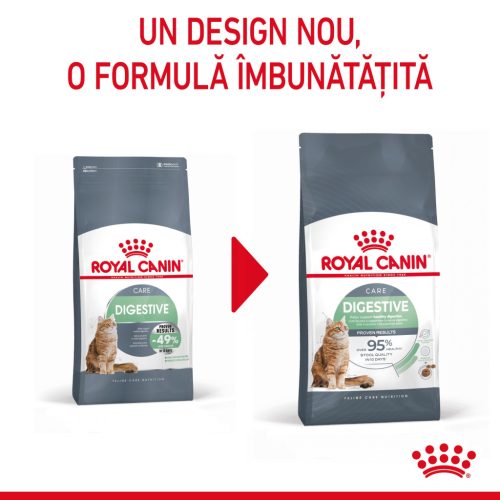 Royal Canin Hair & Skin Care Adult Hrană uscată pentru pisici 400 g