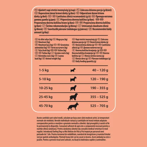 Darling Hrană uscată pentru câini adulti, cu pui, vită și legume 15 kg