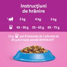 Whiskas hrană uscată cu ton pentru pisici adulte 14 kg