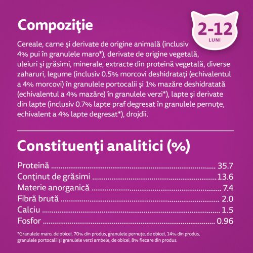 Whiskas hrană uscată cu pui pentru pisici junioare 14 kg