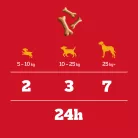 Pedigree Biscrok Gravy Bones hrană complementară pentru câini adulți 400 g