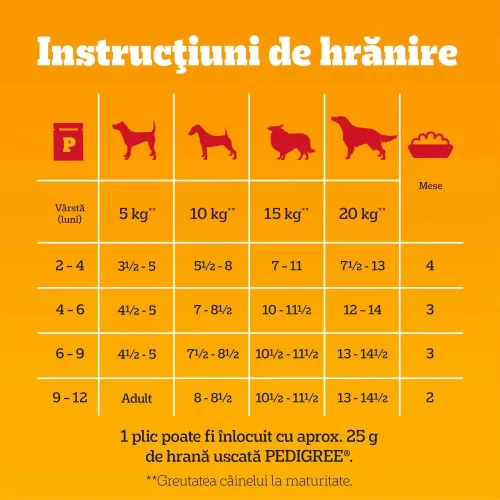 Pedigree Junior Hrană umedă căței, amestec de bucățele în aspic 4 x 100 g