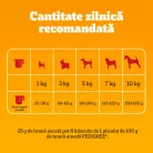 Pedigree Hrană uscată cu vită și legume pentru câini adulți de talie mică 12 kg