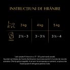 Sheba Hrană umedă pentru pisici adulte, selecție suculentă în sos 4 x 85 g