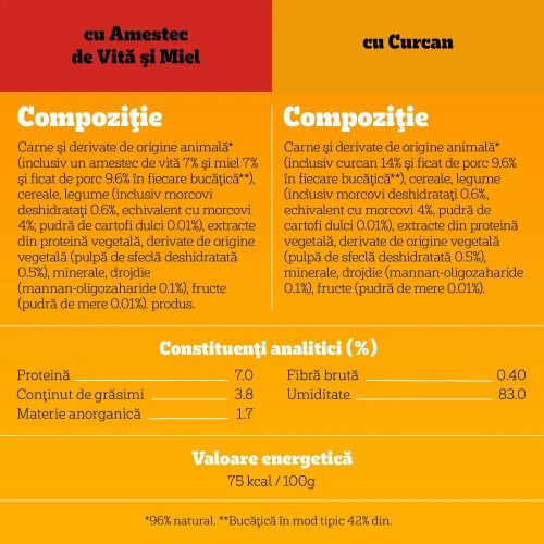 Pedigree Adult Hrană umedă pentru câini adulți, selecție mixtă în sos, plic 4 x 100 g