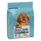 Dog Chow Junior Hrană uscată pentru câini juniori cu pui 2,5 kg