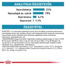 Royal Canin Veterinary Hrană uscată hipoalergenică pentru câini 2 kg