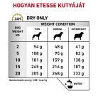 Royal Canin Veterinary Hrană uscată pentru câini, susținerea tractului urinar 2 kg
