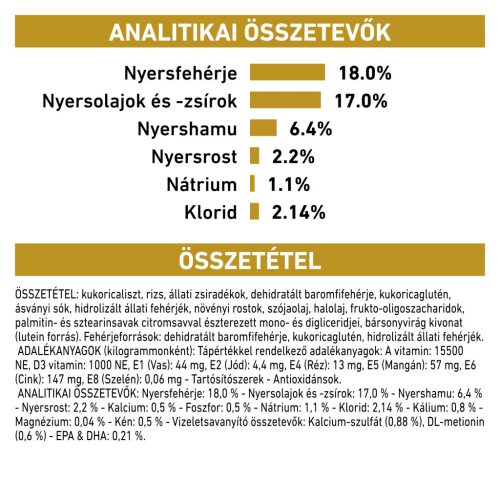 Royal Canin Veterinary Hrană uscată pentru câini, susținerea tractului urinar 2 kg