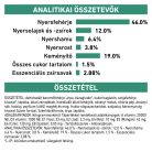 Royal Canin Veterinary Hrană uscată pentru pisici diabetice 1,5 kg