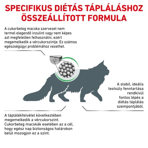 Royal Canin Veterinary Hrană uscată pentru pisici diabetice 1,5 kg