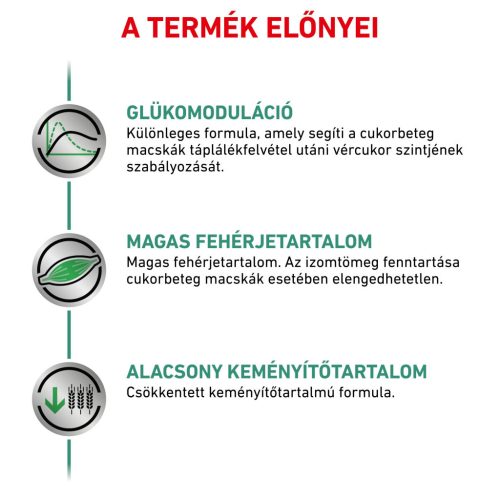 Royal Canin Veterinary Hrană uscată pentru pisici diabetice 1,5 kg