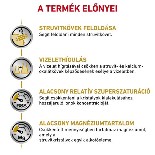 Royal Canin Veterinary Hrană uscată pentru pisici, susținerea tractului urinar 400 g