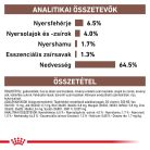 Royal Canin Veterinary Hrană umedă pentru câini, susținerea funcției hepatice 420 g