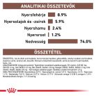 Royal Canin Veterinary Hrană umedă pentru câini cu probleme digestive 400 g