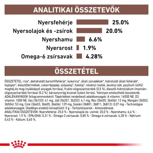 Royal Canin Veterinary Hrană uscată pentru câini cu probleme digestive 2 kg