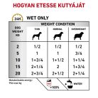 Royal Canin Veterinary Hrană umedă pentru câini, susținerea tractului urinar 410 g