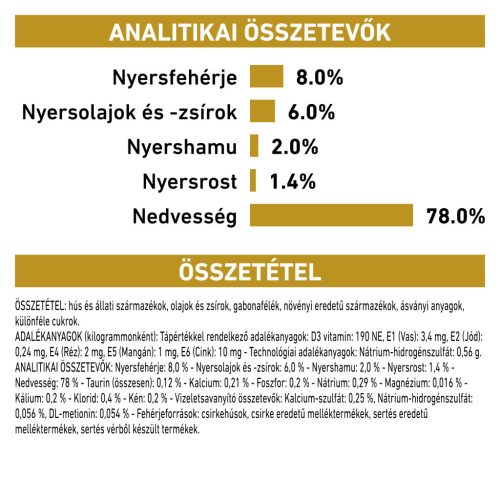 Royal Canin Veterinary Hrană umedă pentru câini, susținerea tractului urinar 410 g