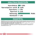 Royal Canin Veterinary Hrană umedă pentru câini diabetici 410 g