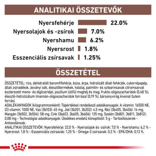 Royal Canin Veterinary Hrană uscată pentru câini cu probleme digestive 1,5 kg