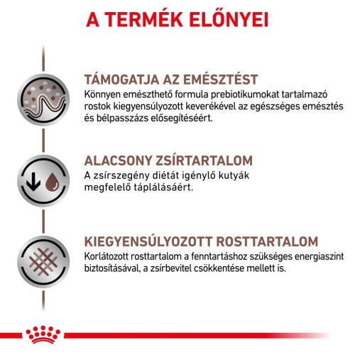 Royal Canin Veterinary Hrană uscată pentru câini cu probleme digestive 1,5 kg